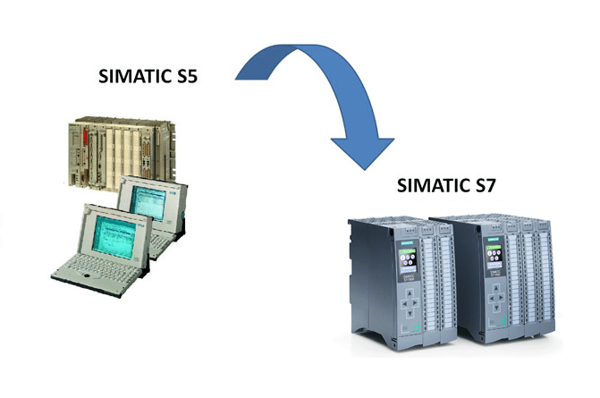 System Migration and Upgrading